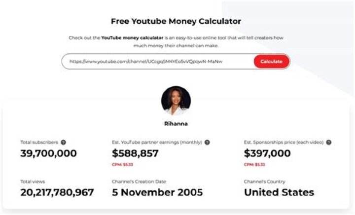 Bussy Queen net worth, income and estimated earnings of Youtuber channel