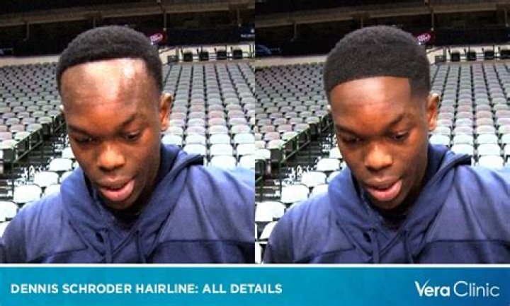 Dennis Schröder Youtuber overview