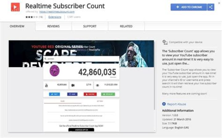 LinusCatTips realtime subscriber count