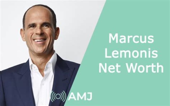 Marcus Lemonis Net Worth, Girlfriend, Married Life, Divorce, Gay Rumors.