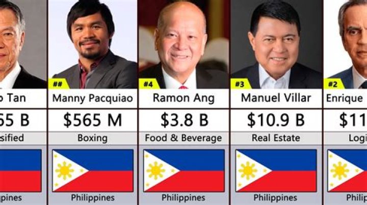 Politician Archives – Wealthy Celebrity